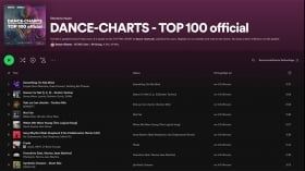 DANCE-CHARTS TOP 100 vom 22. März 2024